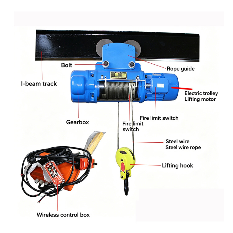 Melyek a CD1 drótkötél elektromos emelő részletes előnyei?